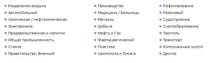 Сферы применения